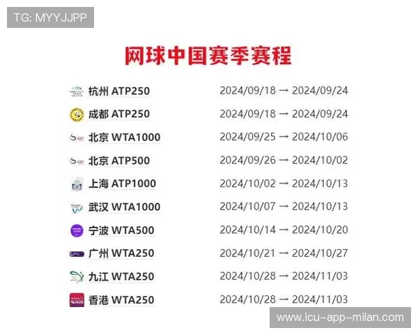 WTA纪念WTA世界排名系统诞生50周年，wta排名查询
