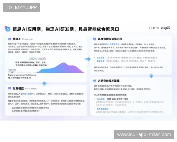 AI辅助选手成趋势：天赋与算法哪个更重要？